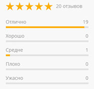 rating-stars
